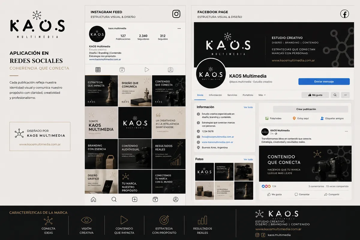 Brand Project